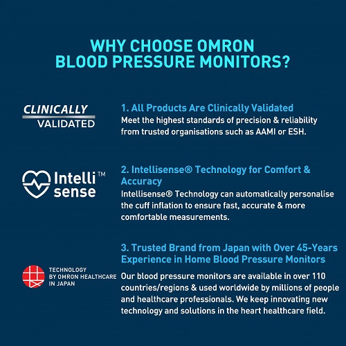 Omron JPN750 Automatic Blood Pressure Monitor – Accurate Digital BP Machine with IntelliSense Technology